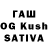 Бошки Шишки SATIVA & INDICA Anastasiya Yahno